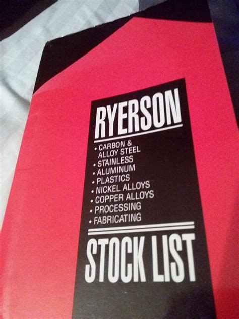 ryerson stock list